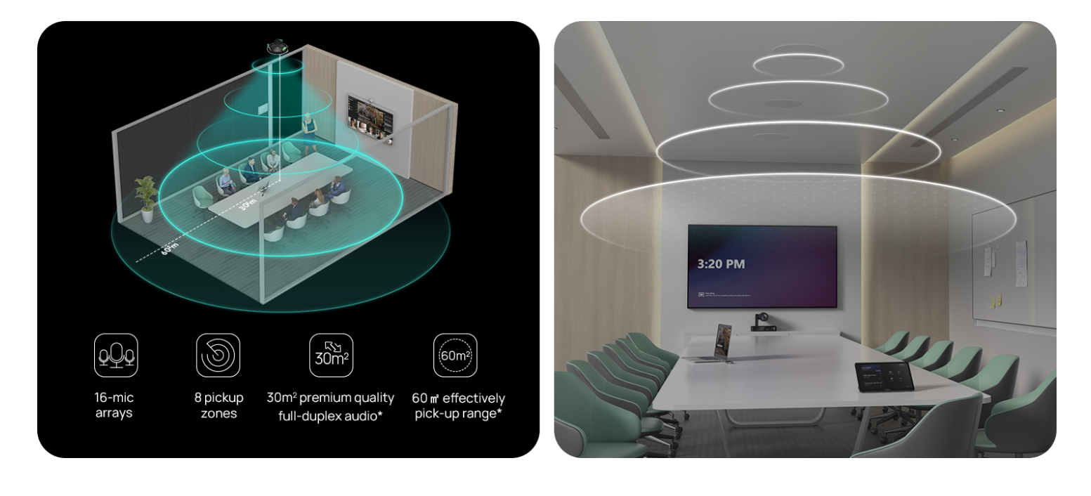 Giải pháp hội nghị truyền hình Yealink dành cho phòng họp lớn