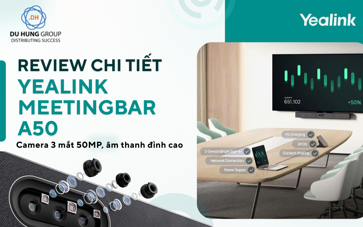 Review chi tiết Yealink MeetingBar A50: Camera 3 mắt 50MP, âm thanh đỉnh cao