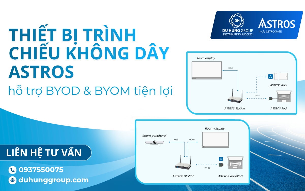 Thiết bị trình chiếu không dây ASTROS hỗ trợ BYOD & BYOM tiện lợi