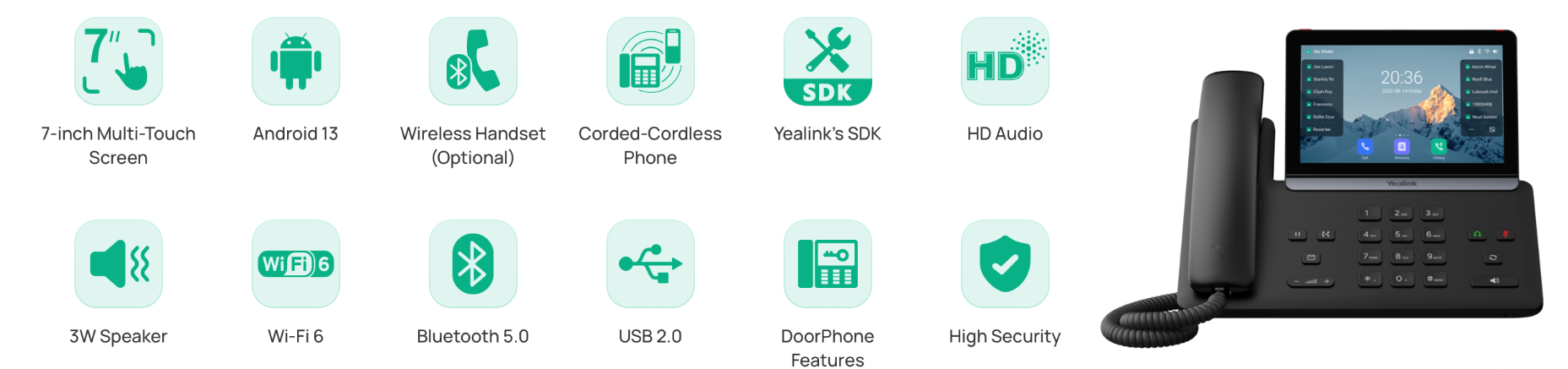 Yealink SIP Phone T88W-1